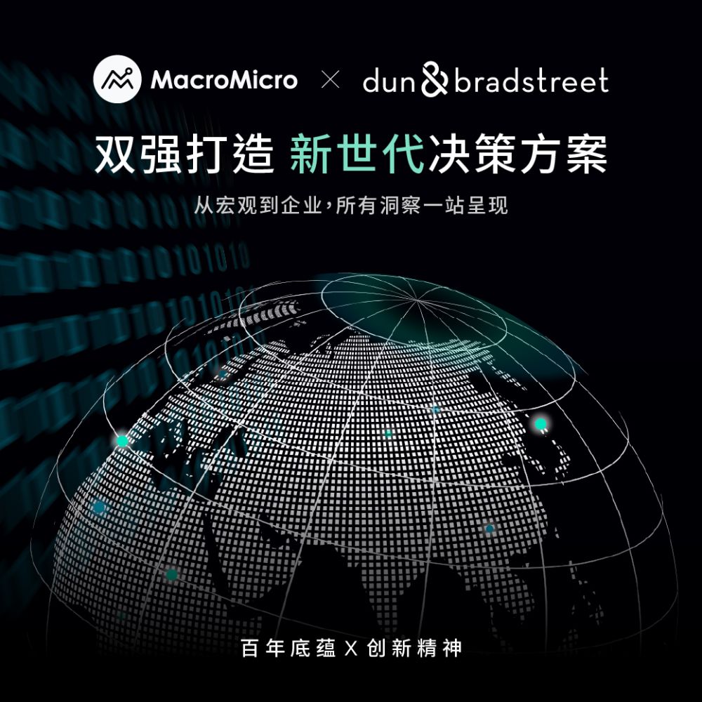 Fidelity-纳斯达克综合指数ETF[ONEQ] | ETF 专区| MacroMicro 财经M平方