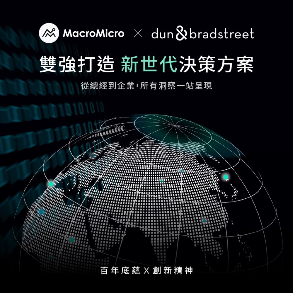 Vanguard-羅素1000成長股ETF[VONG] | ETF 專區| MacroMicro 財經M平方