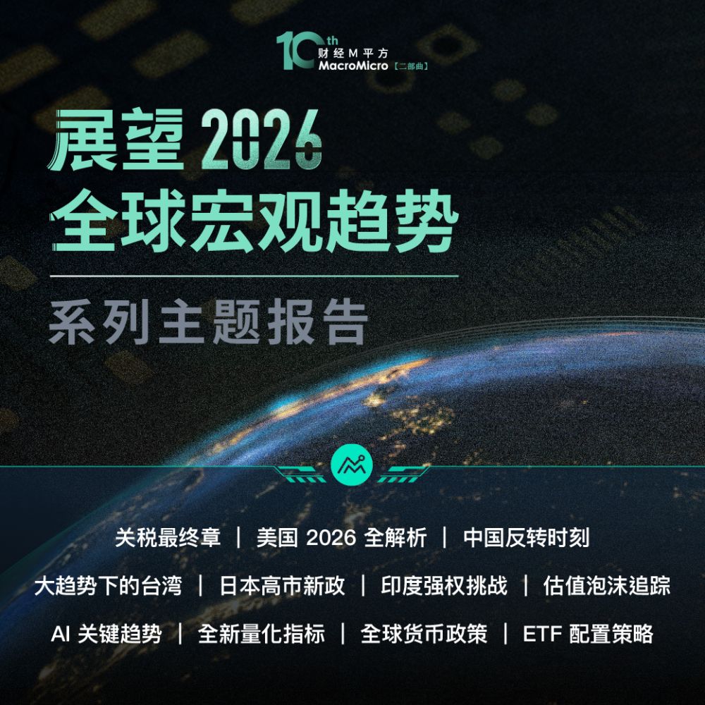 Direxion-纳斯达克100等权重指数ETF[QQQE] | ETF 专区| MacroMicro 财经M平方