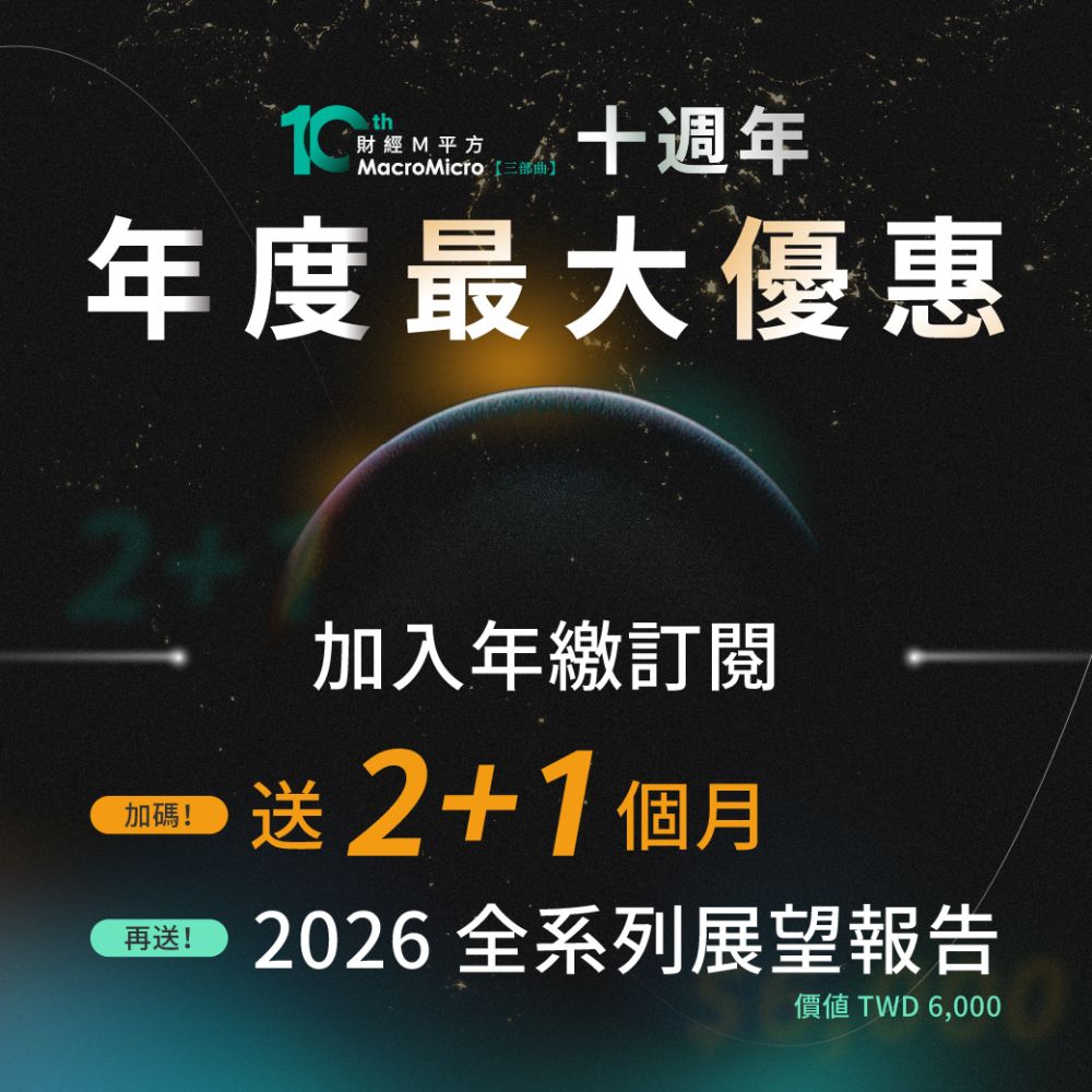 Vanguard-短期債券ETF[BSV] | ETF 專區| MacroMicro 財經M平方