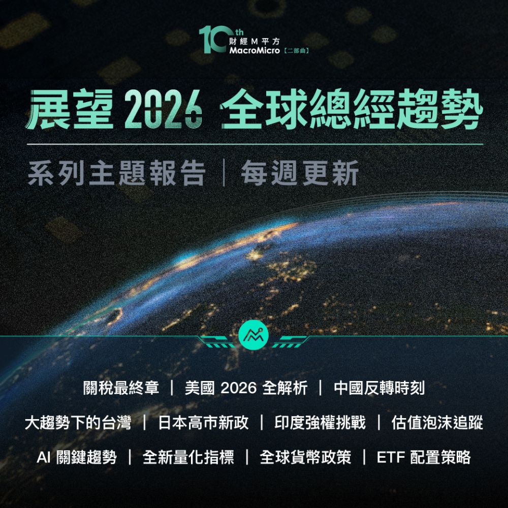 SPDR-道瓊工業平均指數ETF[DIA] | ETF 專區| MacroMicro 財經M平方