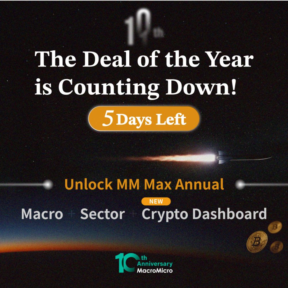 VanEck Rare Earth and Strategic Metals ETF | ETF | MacroMicro