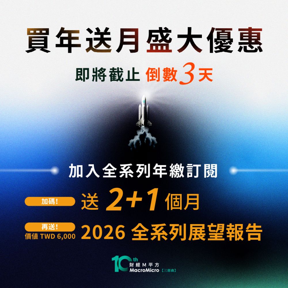 VanEck-Vectors黃金礦業ETF[GDX] | ETF 專區| MacroMicro 財經M平方