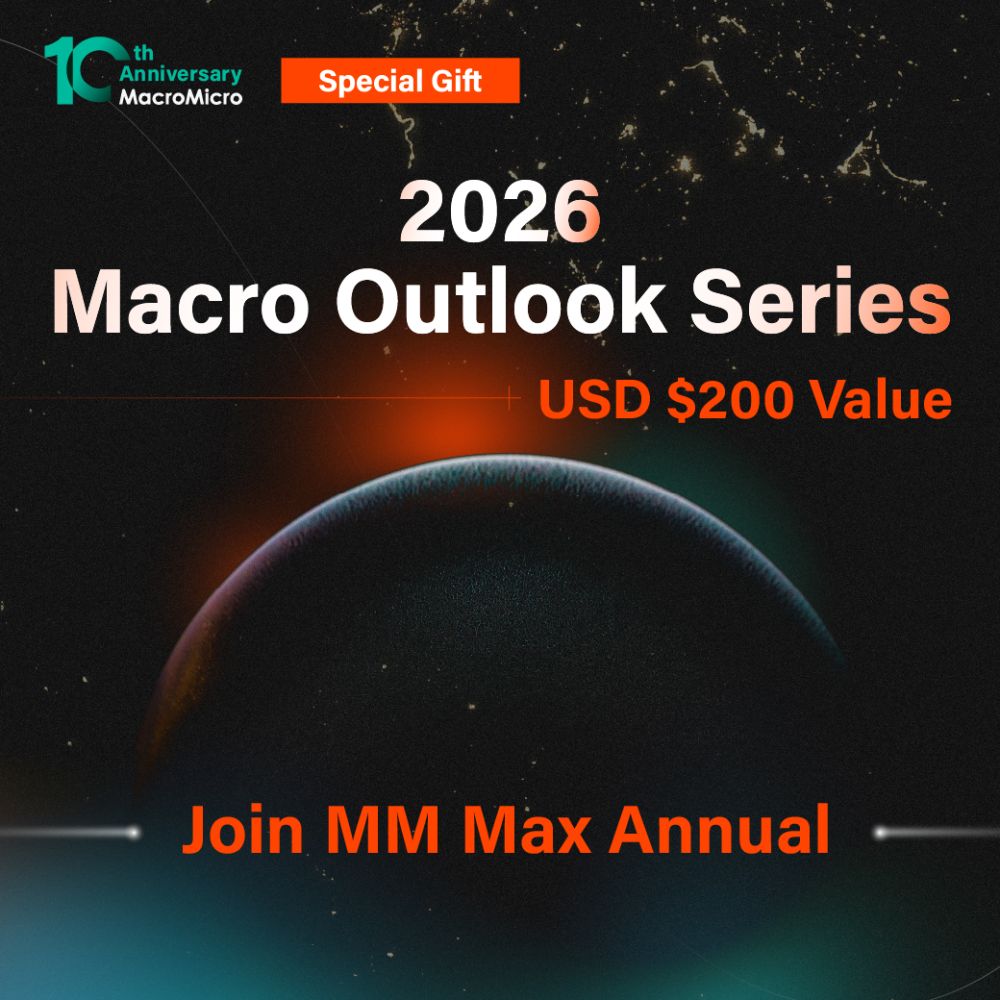 iShares Semiconductor ETF | ETF | MacroMicro