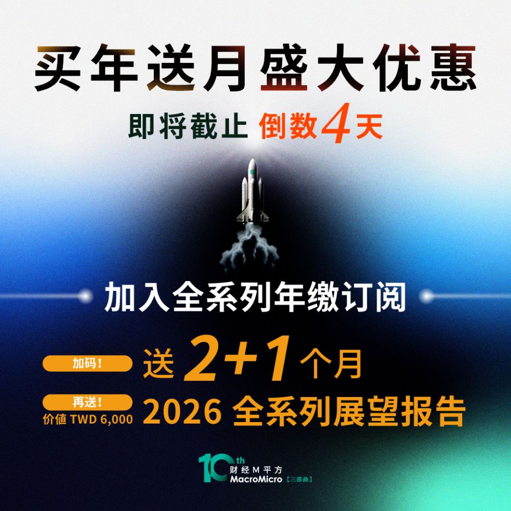 iShares-中国大型股ETF[FXI] | ETF 专区| MacroMicro 财经M平方