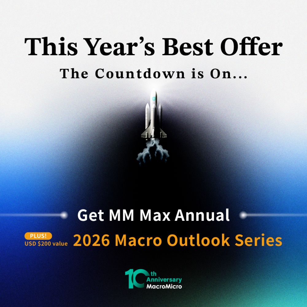 Hong Kong - HKD Forward Rate Minus Spot Rate | MacroMicro