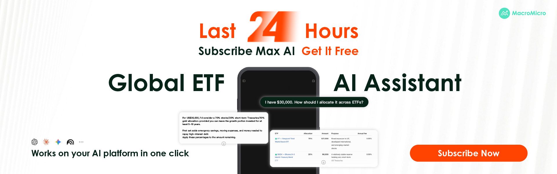 MacroMicro Subscription