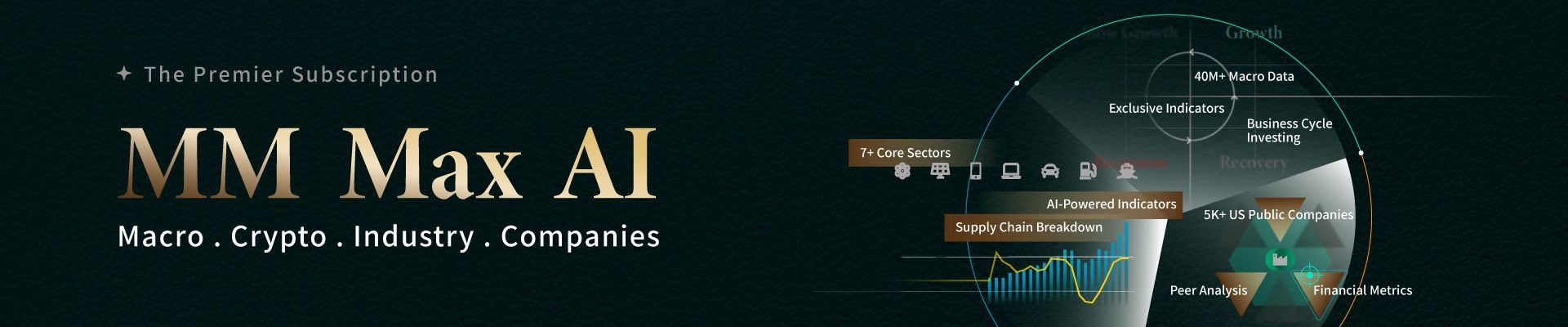 MacroMicro Subscription