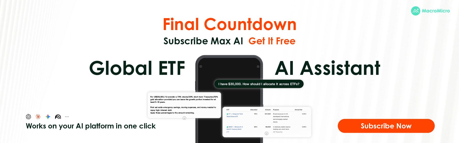 MacroMicro Subscription