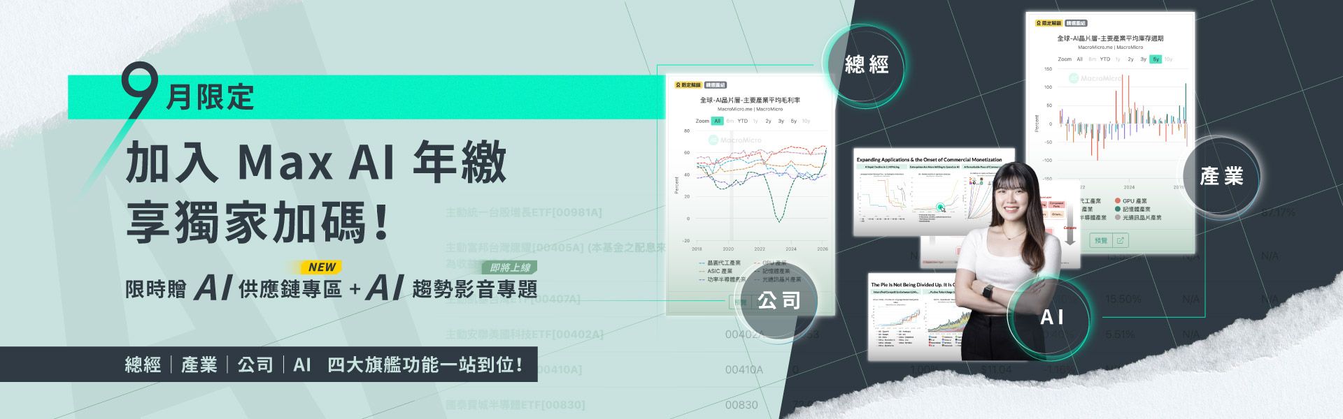 MacroMicro Subscription