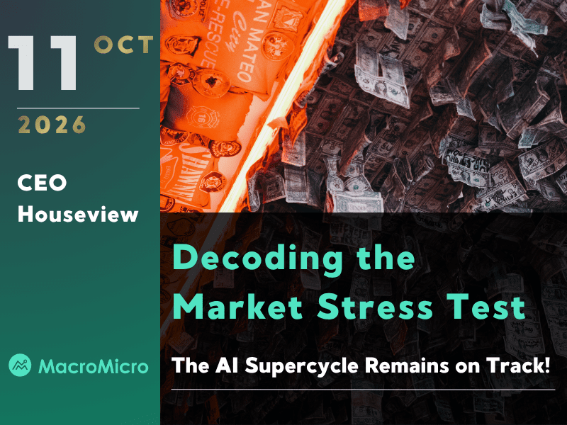 Decoding the Market Stress Test