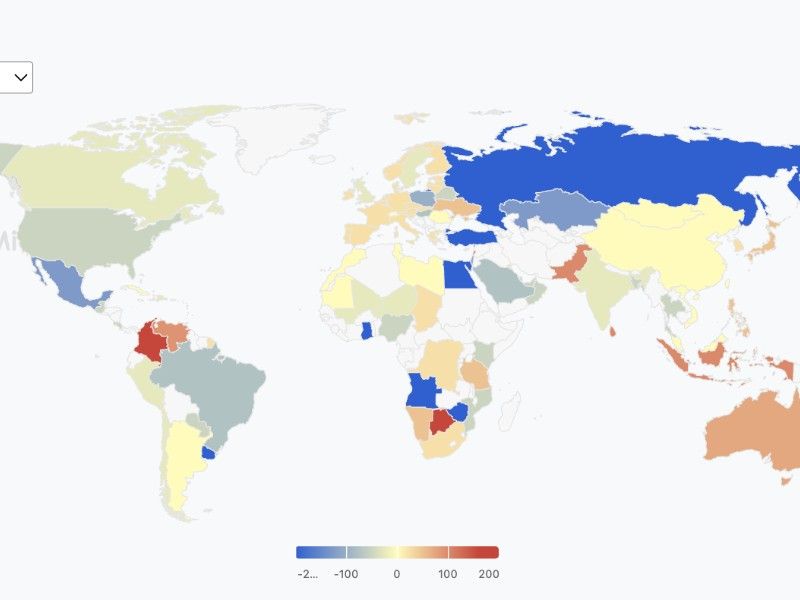 H2 2026 Global Central Bank Outlook
