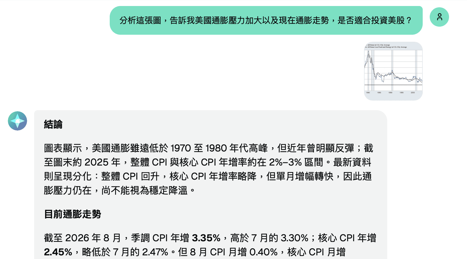 輸入問題並取得圖表分析