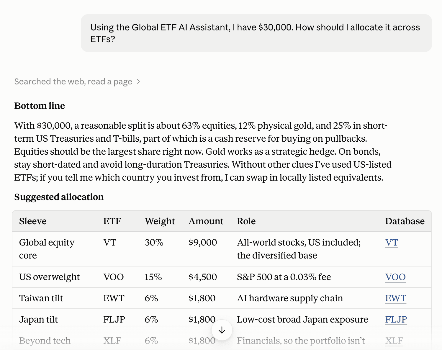 Ask how to allocate across ETFs