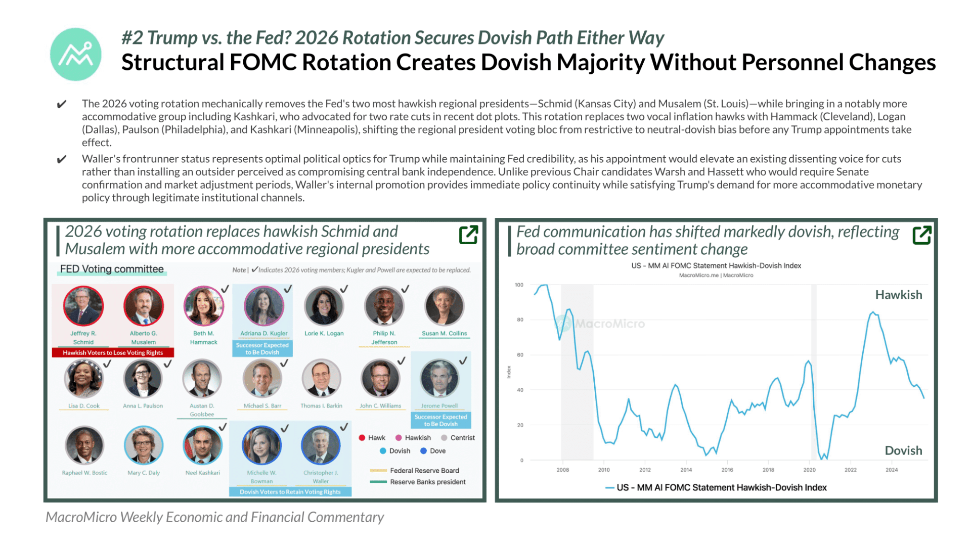 WEFC | Let the Chips Fall Where They Pay [PDF Download] | Blog | MacroMicro
