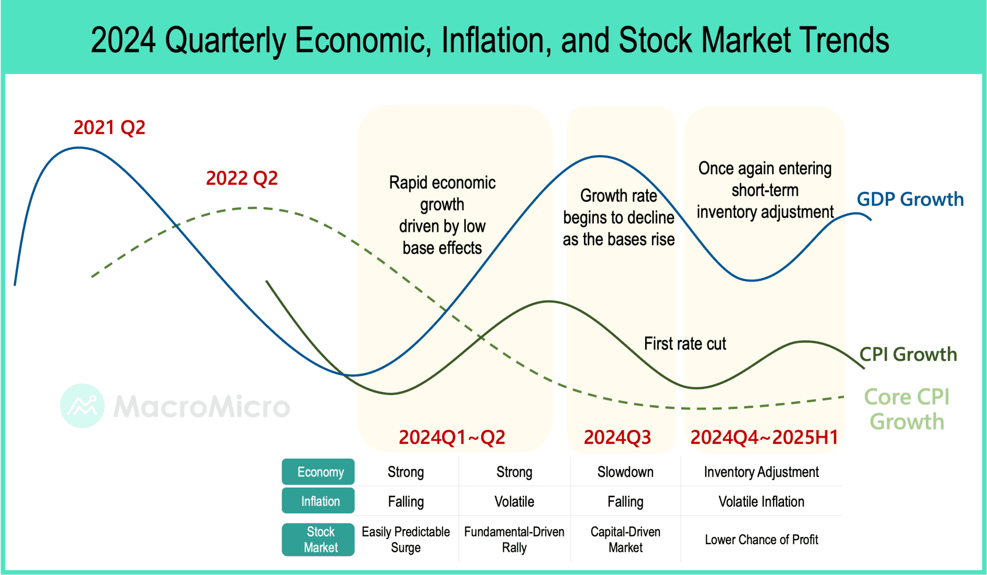 VanEck Rare Earth and Strategic Metals ETF | ETF | MacroMicro