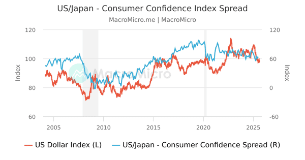 ＣＭ　ＩＮＤＥＸ Ｃｏｎｓｕｍｅｒｓ’　Ｍｉｎｄ　Ｉｎｄｅｘ Ｎｏ．３９０（Ｓｅｐｔｅｍｂｅ /東京企画/ＣＭ総合研究所ＣＭ　ＩＮＤＥＸ編集部（単行本） CM INDEX Consumers' Mind Index No