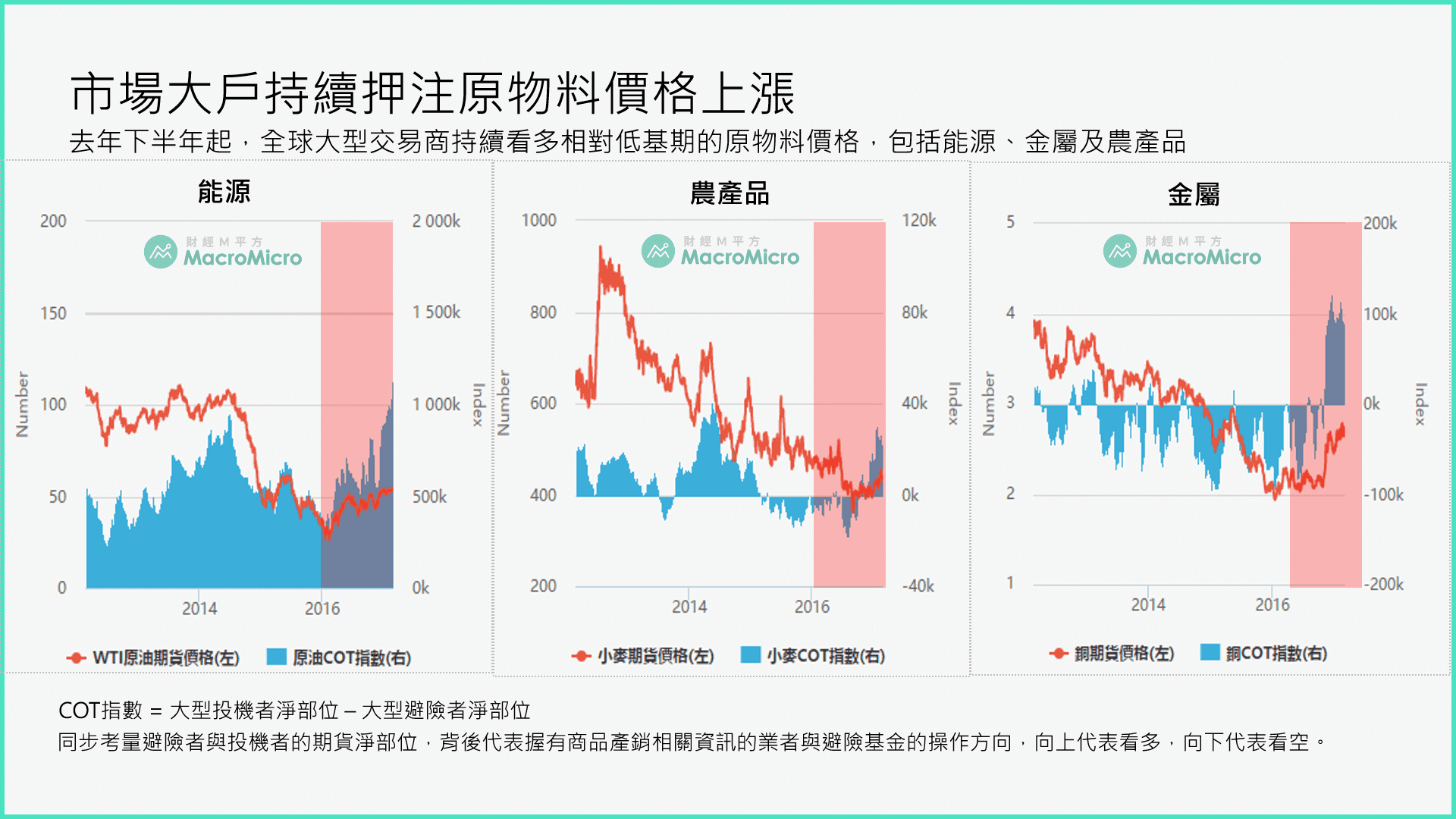Cta 基金 是 什麼 (97) 사진