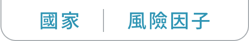 國家 ｜ 風險因子
