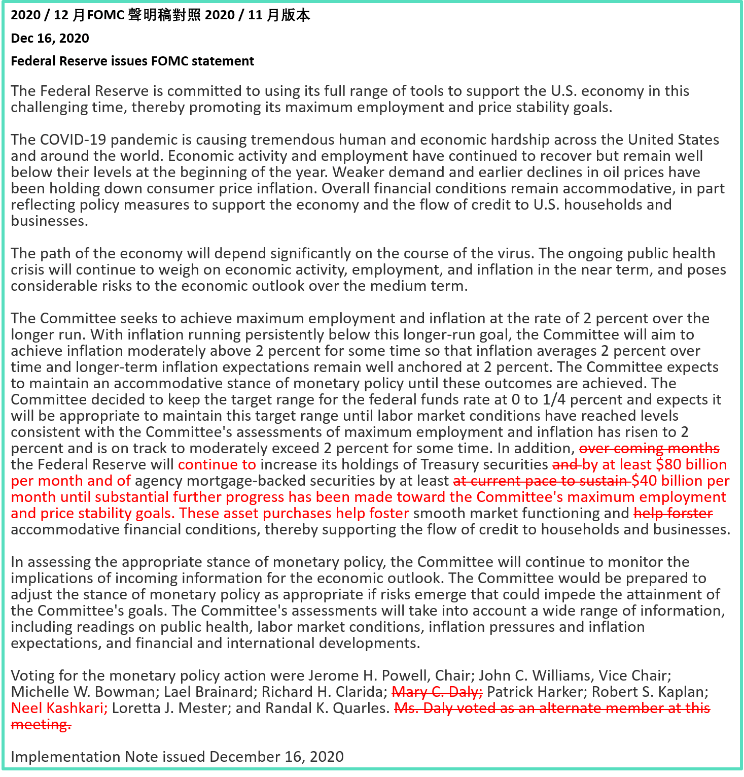 FOMC 会议】今年最后一次会议，5 大重点看美联储明年政策走向| 博客| MacroMicro 财经M平方