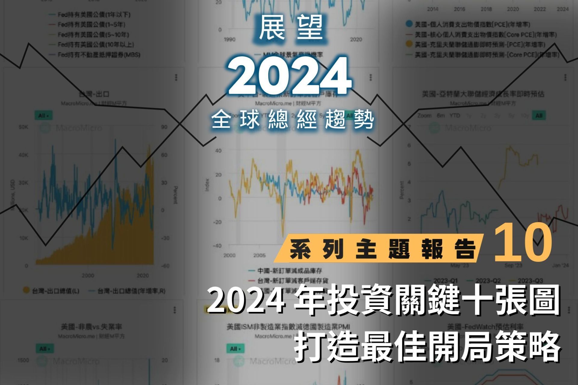 MM一周盘前】非农超预期、ISM 非製造业却减速？本周行情关键看美国CPI！ | 博客| MacroMicro 财经M平方