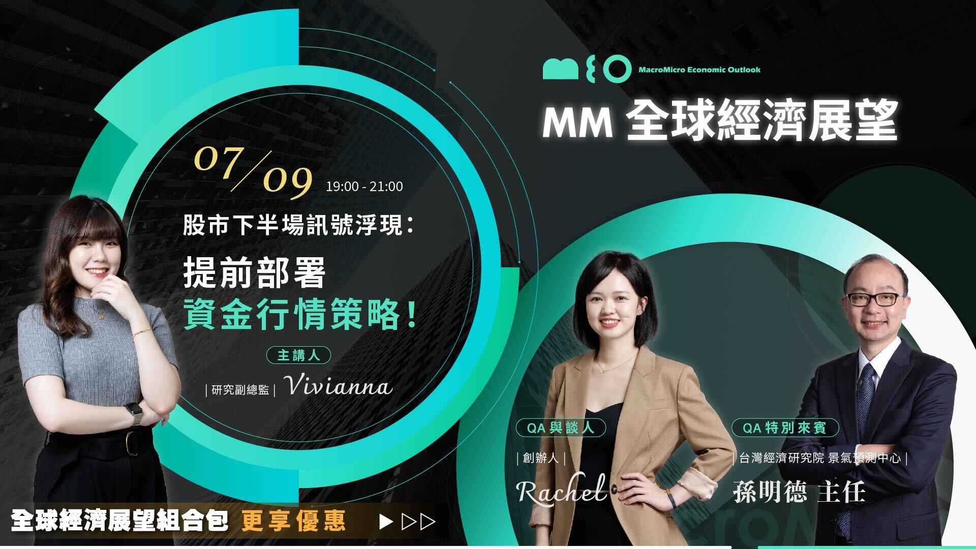 MM一週盤前】美國零售轉趨溫和，本週PCE 魔王數據揭曉！ | 部落格| MacroMicro 財經M平方