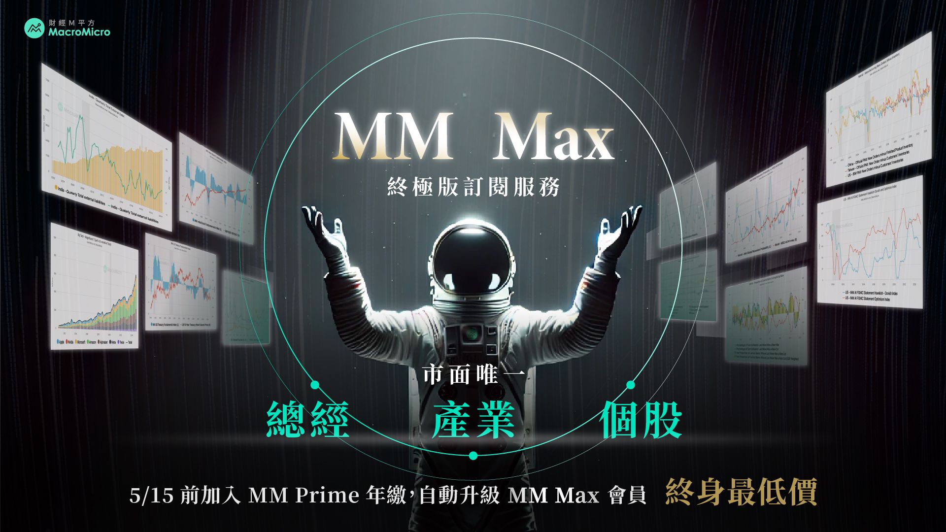 MM一周盘前】美中谈判反覆不定，留意美欧台Q1 GDP 开奖！ | 博客| MacroMicro 财经M平方