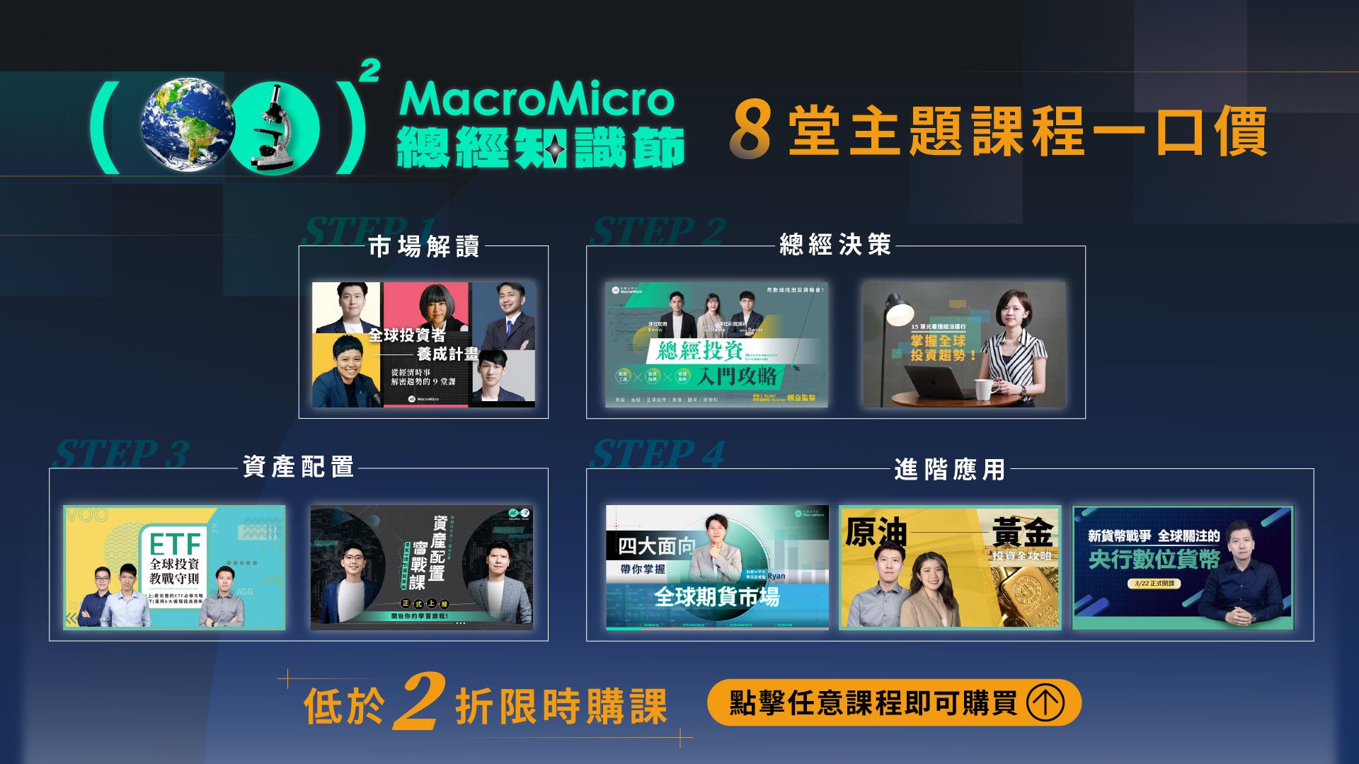 MM一周盘前】台积电上修全年展望，本周美股财报季开启！ | 博客| MacroMicro 财经M平方