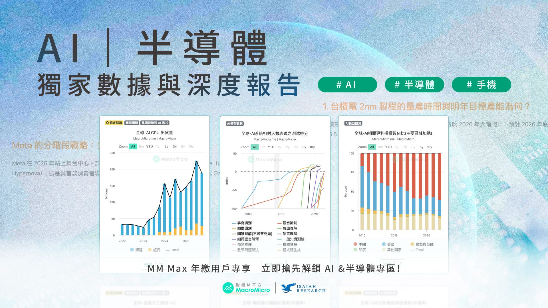 MM一週盤前】美國政府關門、非農停更，本週台灣出口登場| 部落格| MacroMicro 財經M平方