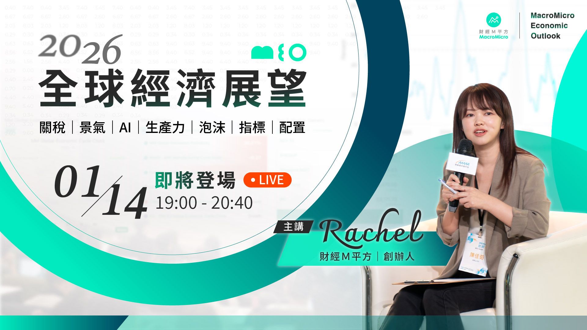 MM一周盘前】美国GDP 大幅优于预期，金银铜同步创历史新高！ | 博客| MacroMicro 财经M平方