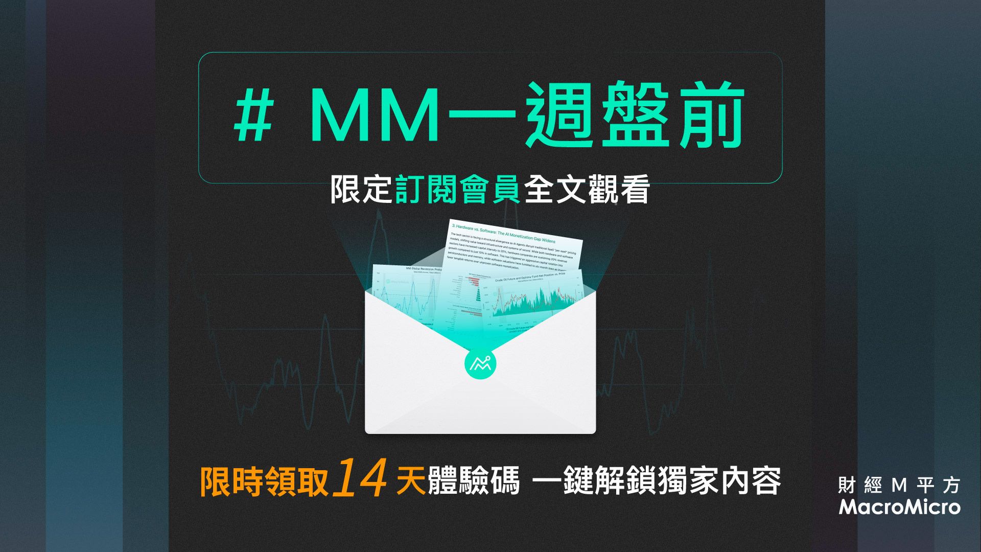 一周盘前