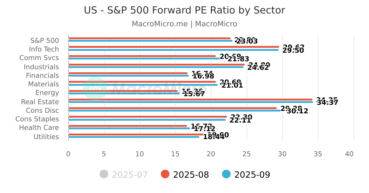 1995 ビデオリサーチ sports power index 意識調査総合 1995 ビデオリサーチ sports power index 意識調査総合 VR