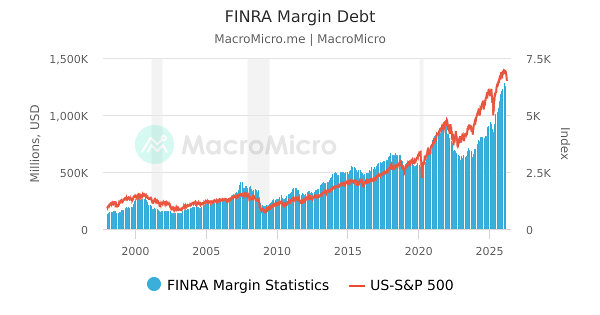 Indicators AXXIA indicators-axxia