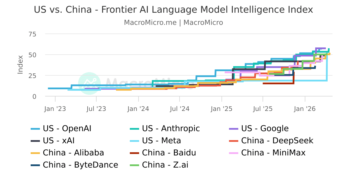 China's Grey Market for AI Access Undermines Frontier Models screenshot