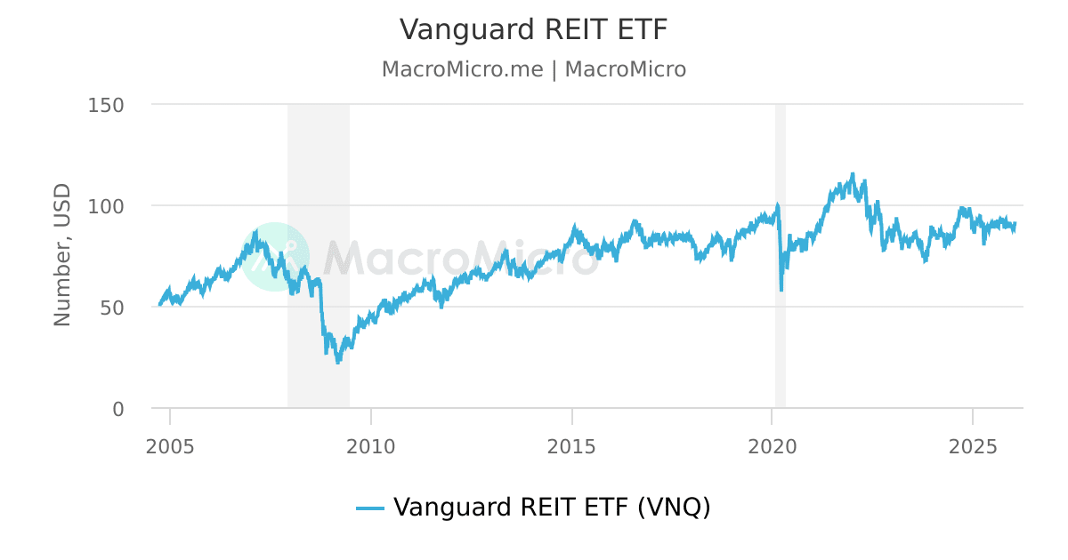 Real Estate Investment Comparison: Active vs. Passive Property Businesses