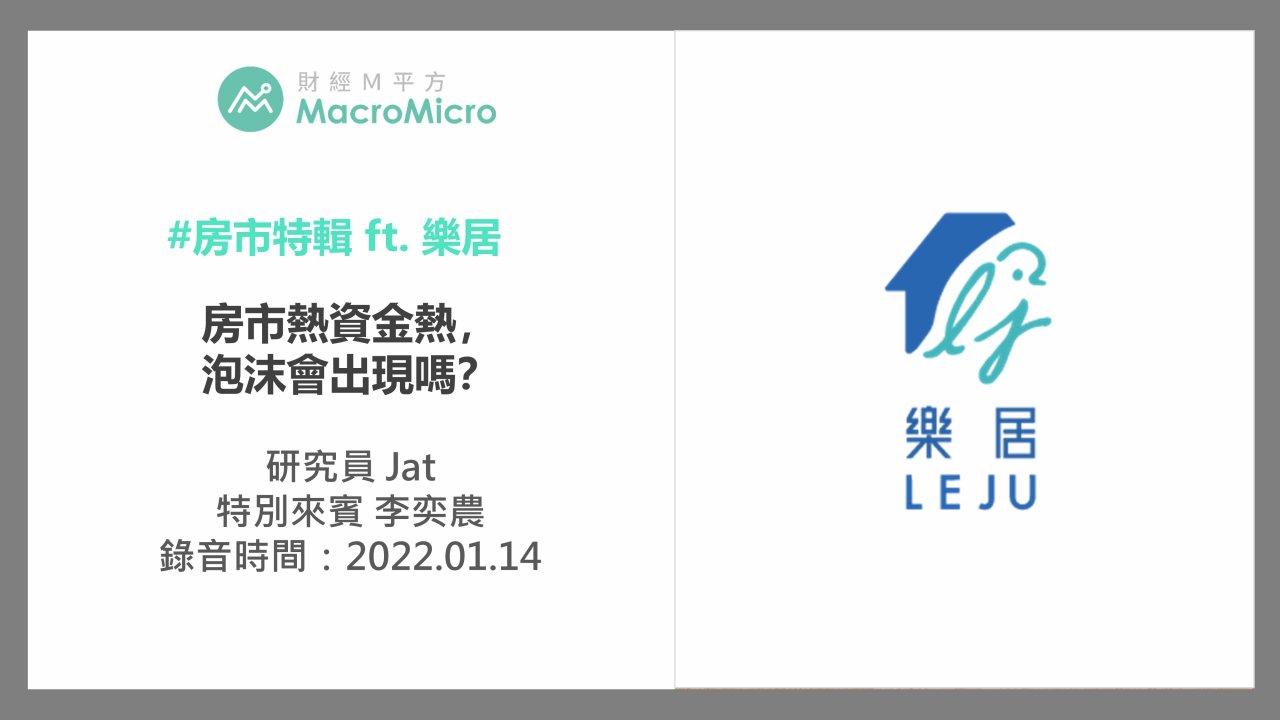 Vanguard-全球不含美國房地產ETF[VNQI] | ETF 專區| MacroMicro 財經M平方