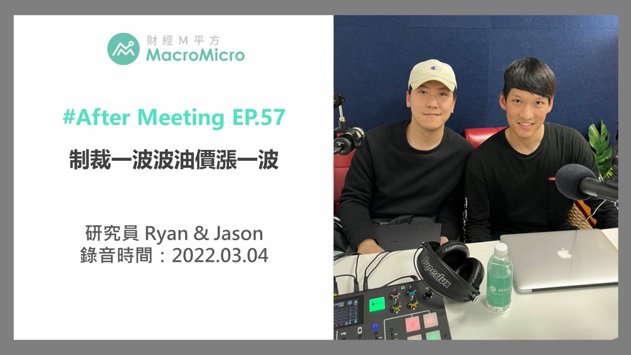 ProShares-二倍放空彭博原油ETF[SCO] | ETF 專區| MacroMicro 財經M平方