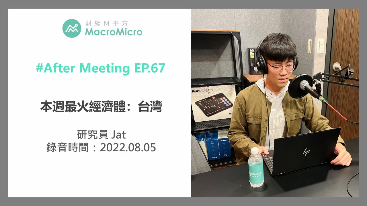 VanEck-Vectors半導體ETF[SMH] | ETF 專區| MacroMicro 財經M平方