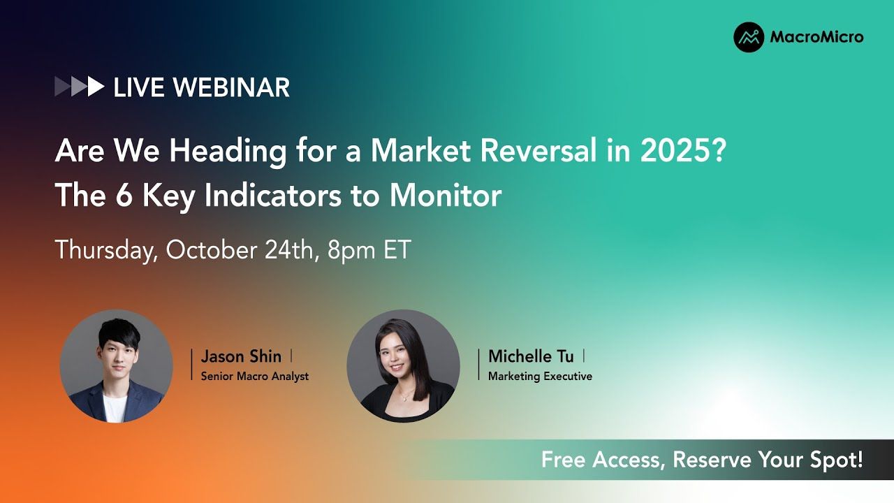 Direxion Daily TSLA Bull 2X Shares | ETF | MacroMicro