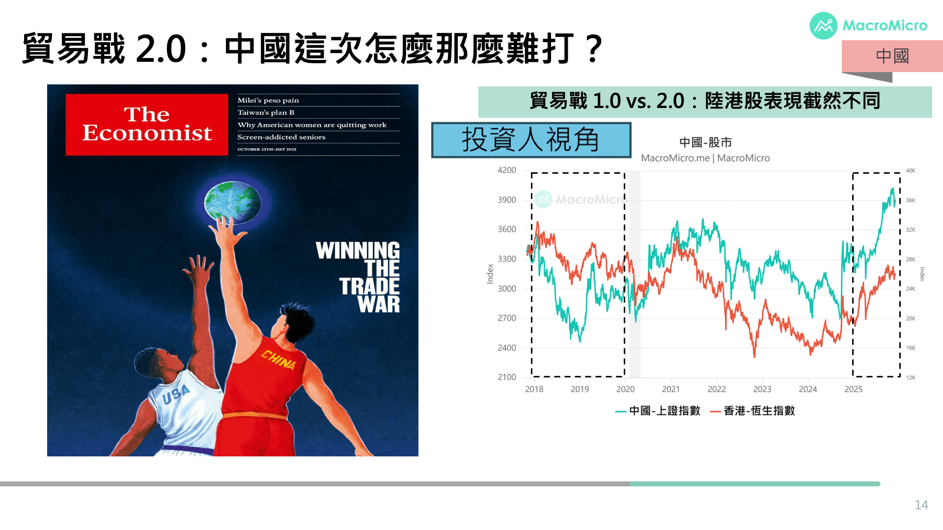 1316历史股价 (99) 사진